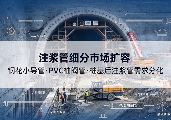 定海注浆管细分市场扩容，隧道钢花小导管、PVC 袖阀管、桩基后注浆管需求分化